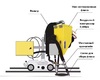 Система рециркуляции флюса для сварочного трактора MZ-1000 пневматическая - st-e.info - Набережные Челны