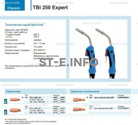 Горелка для полуавтоматической сварки TBi 250 Expert, длина 3 m. - st-e.info - Набережные Челны