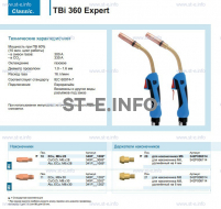 Горелка для полуавтоматической сварки TBi 360 Expert, длина 4 m. - st-e.info - Набережные Челны