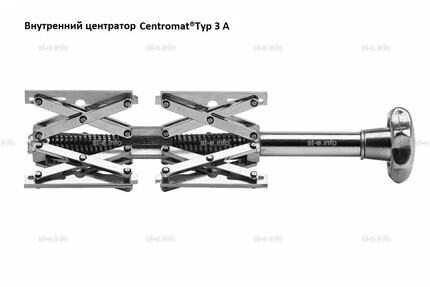 Внутренние центраторы Centromat® 3A2Е, тип 3A, для труб из нержавеющей стали д.85-220 mm - st-e.info - Набережные Челны